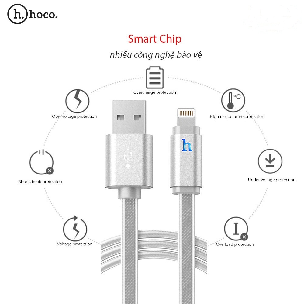 [HCM]Cáp Lightning Hoco UPL12 - ( Dài 12M )Cổng Sạc IPHONE - ✓Đèn Led Báo Sạc Đầy