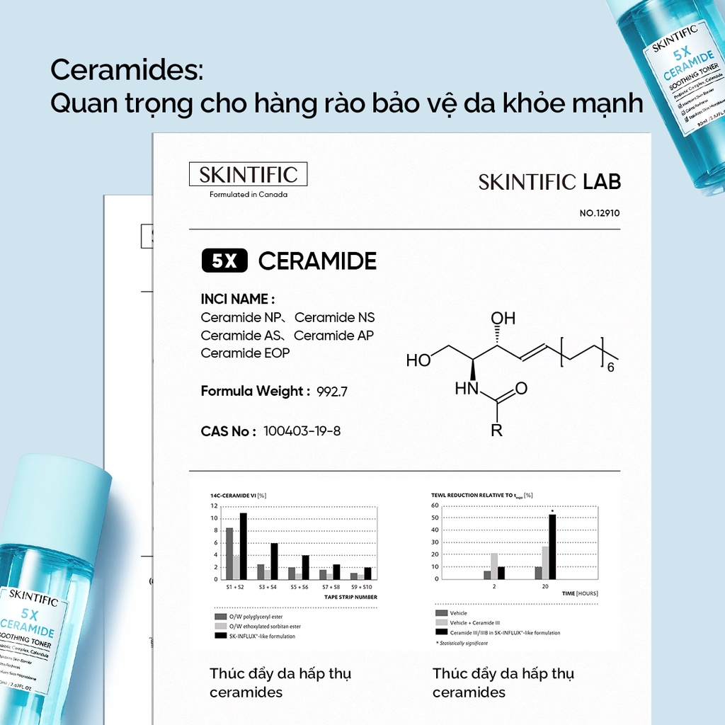 【Size Mini 20ml】 SKINTIFIC Toner làm dịu 5X Ceramide 20ml