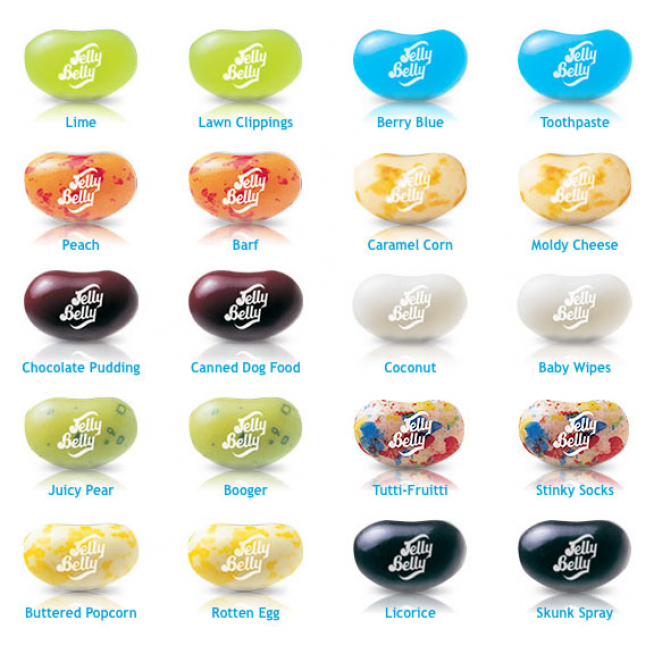 Kẹo Thối Bean Boozled Vòng xoay 100gr