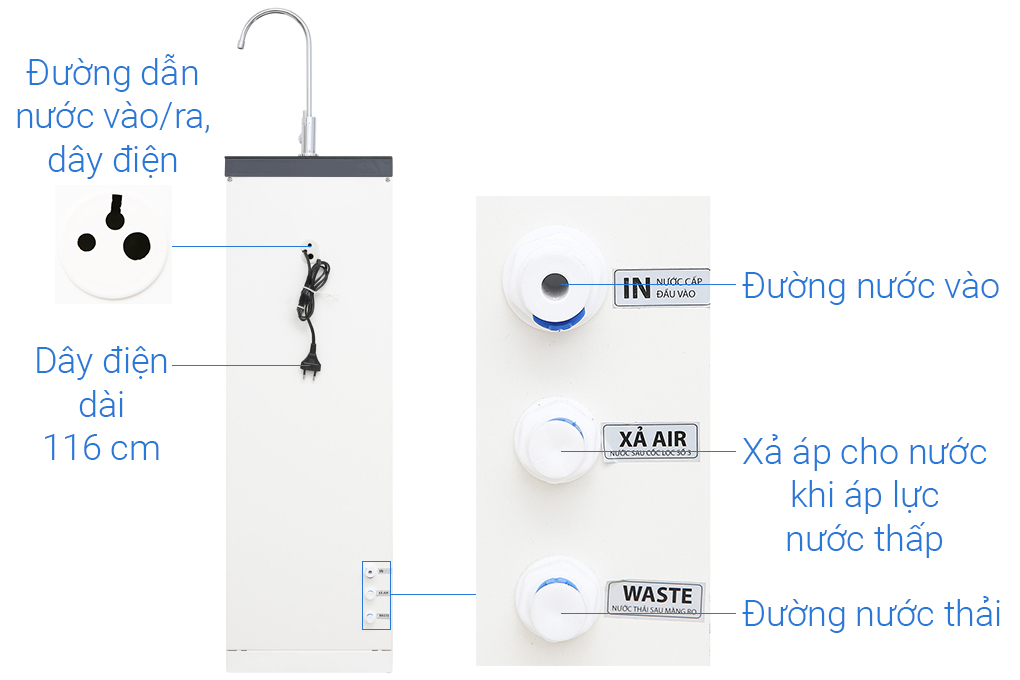 Máy lọc nước RO Karofi K8RO-H 8 lõi