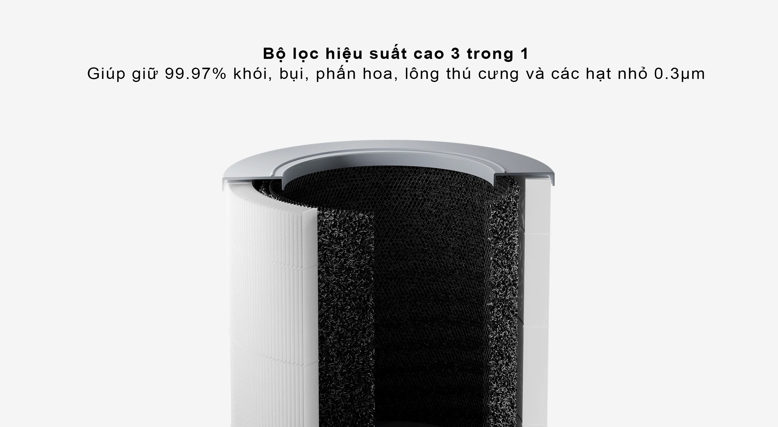 Máy lọc không khí Xiaomi 4 Compact (Bản Quốc tế)