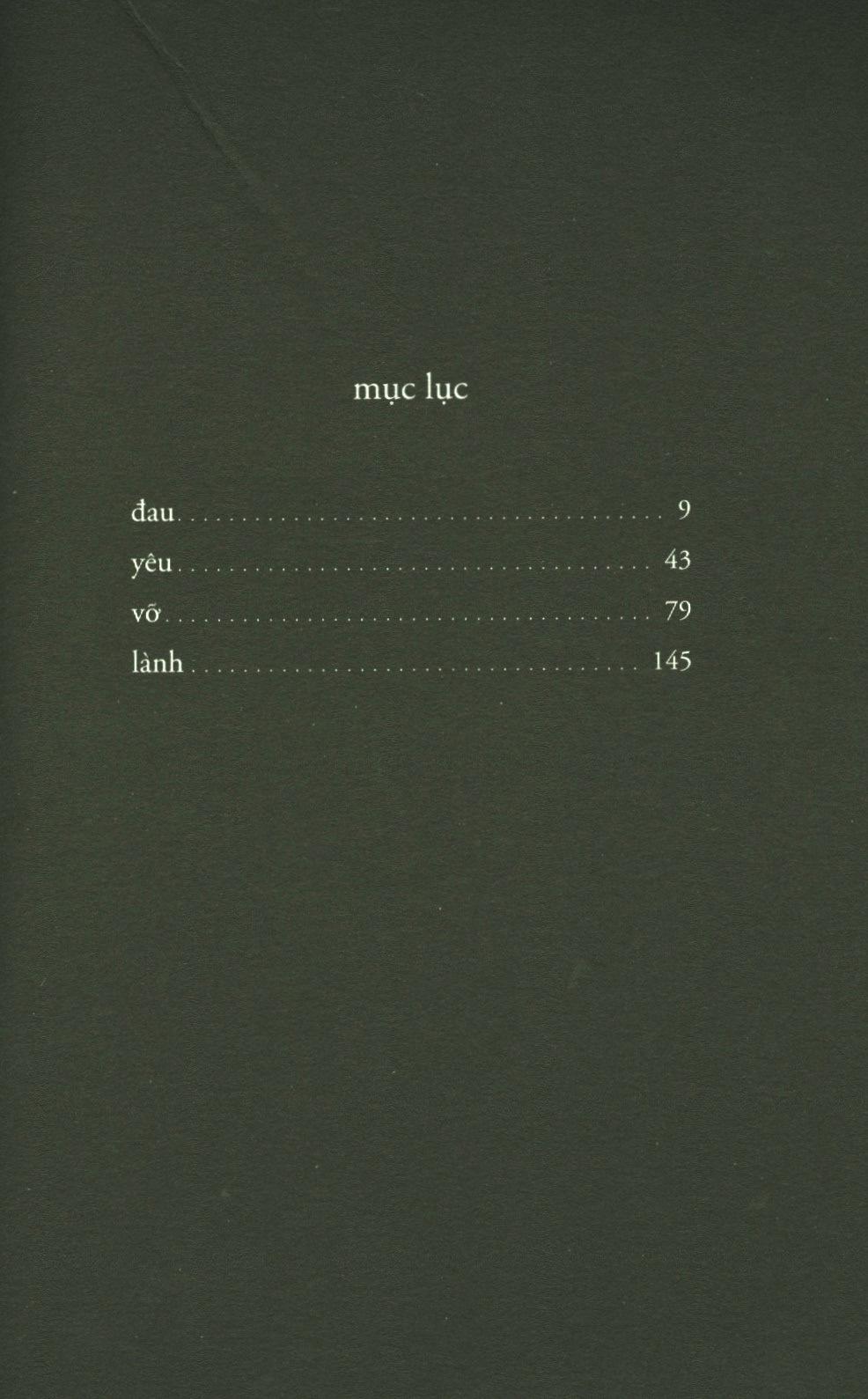 [ Sách ] Sữa Và Mật - Rupi Kaur