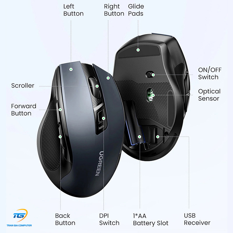 Chuột không dây 2.4G Silent Click 4000 DPI cao cấp Ugreen 15063