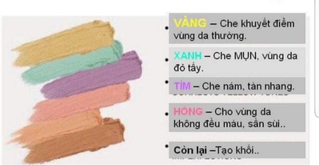 Bảng che khuyết điểm, triệt sắc NYX correcting concealer