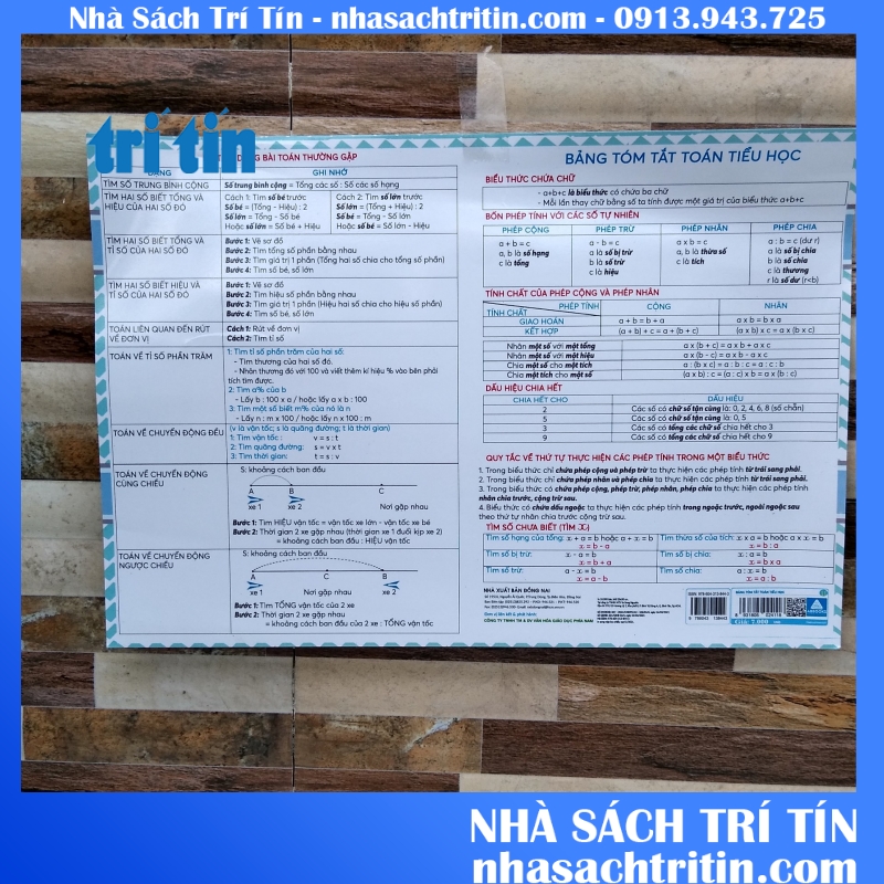 Bảng tóm tắc toán trong trường tiểu học