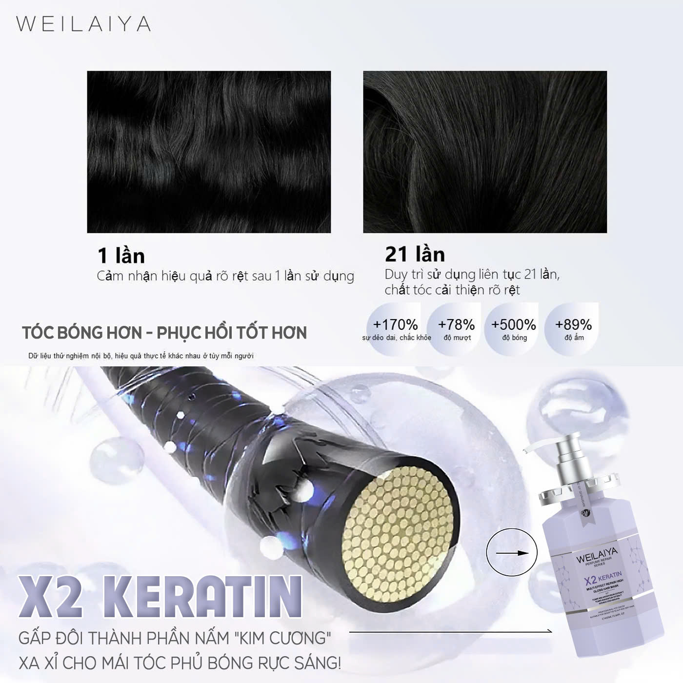Dầu Hấp Tóc Phục Hồi Đa Tầng Weilaiya 450ml - X2 Keratin