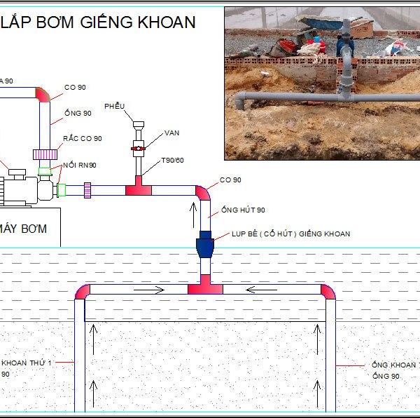 bộ 50 béc tự chế nối thẳng phi 21