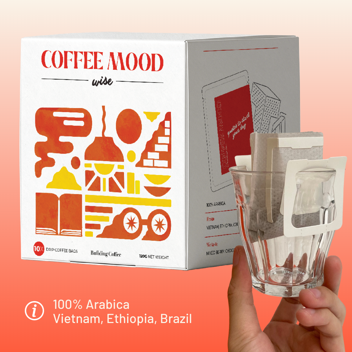 DRIP BOX - COFFEE MOOD - Building Coffee