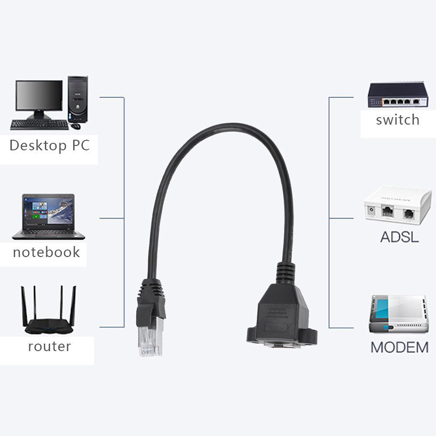Dây cáp console lập trình RJ45 DB9 RS232