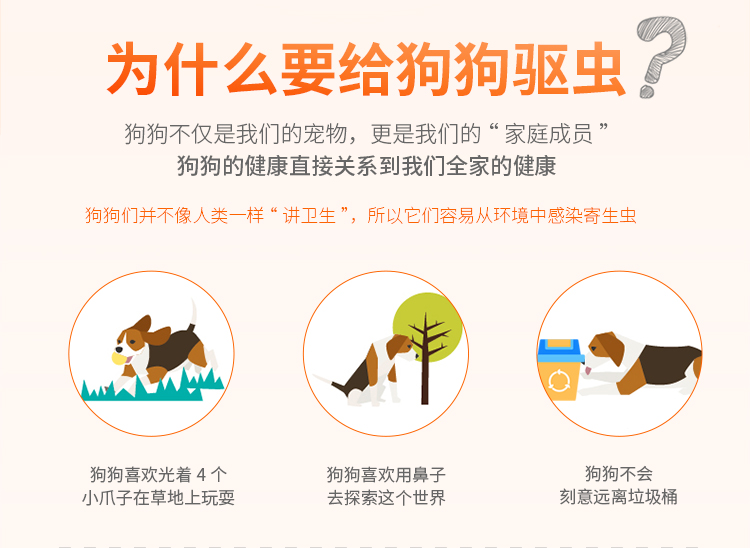 Revolution Phòng Chống Ve Bọ Chét Phòng Giun Tim Cho Chó Mèo 1-40kg