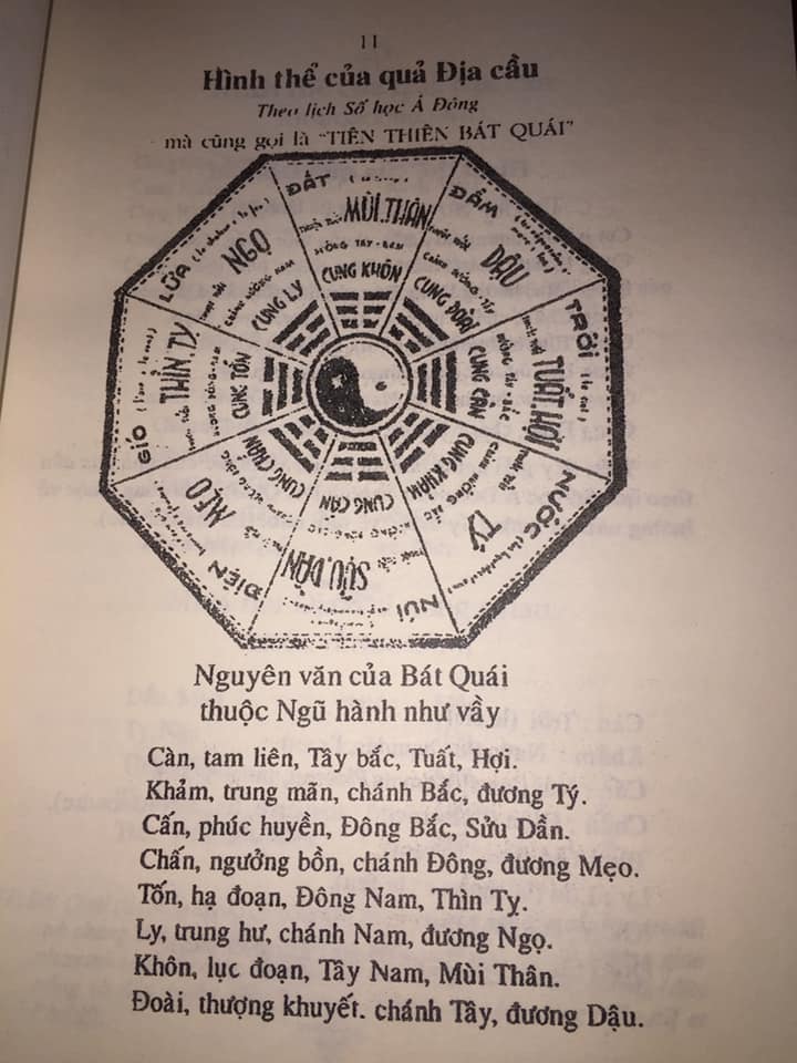 Sách Bát Trạch Chánh Tông