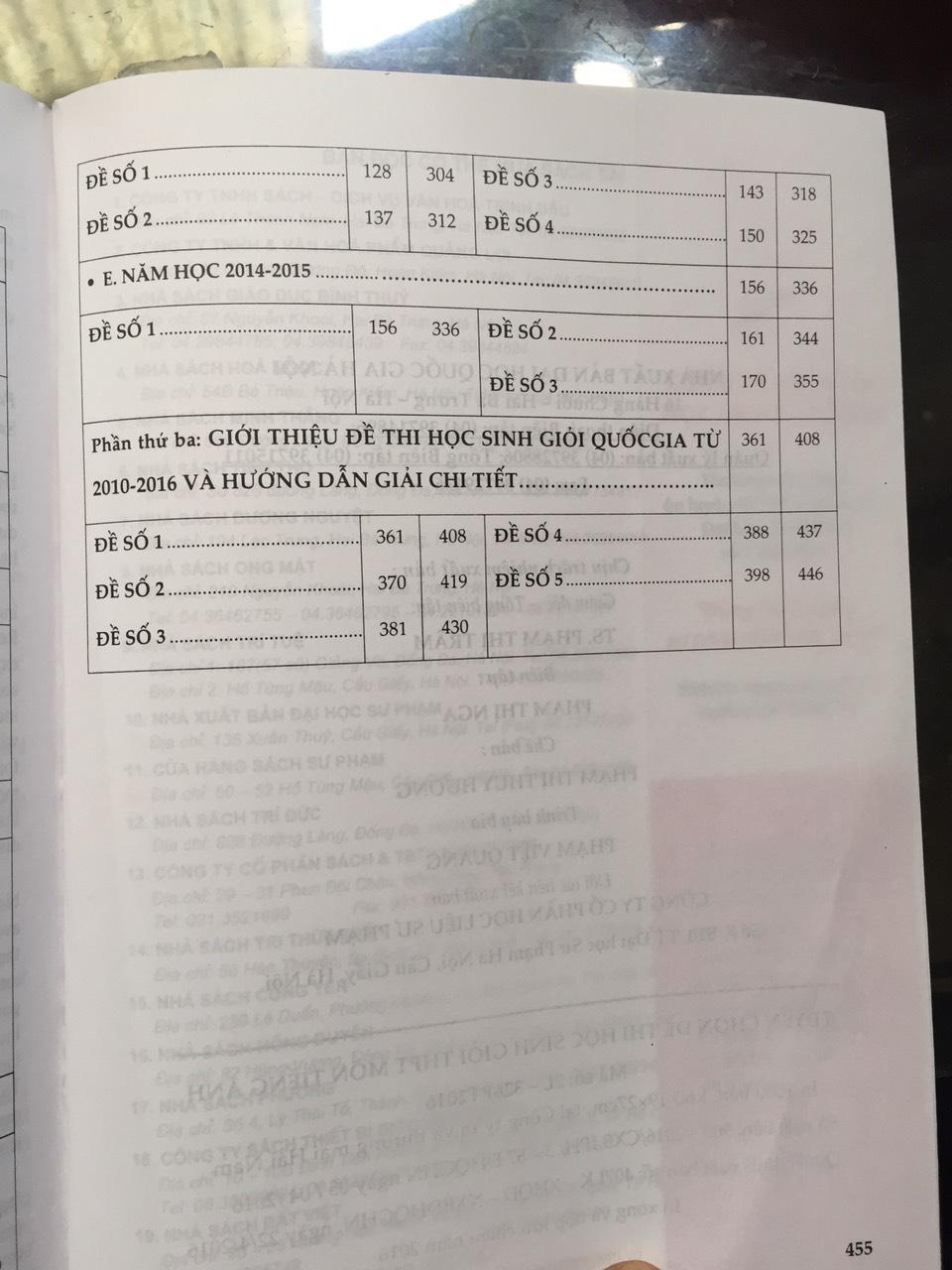 Tuyển Chọn Đề Thi Học Sinh Giỏi THPT Môn Tiếng Anh