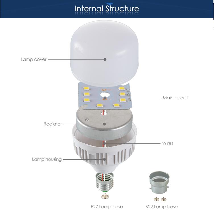 Bóng đèn LED đủ 48w VÀ 60w