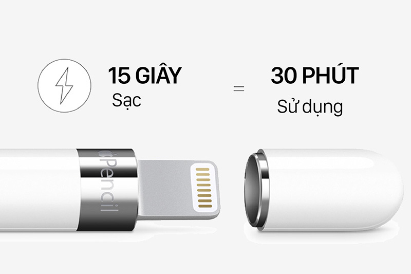 Apple Pencil 1 dành cho iPad (bút cảm ứng)
