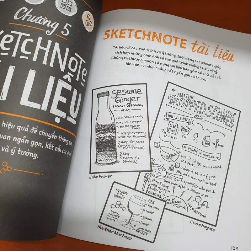 Sách - Sketchnote Lý Thuyết 199K