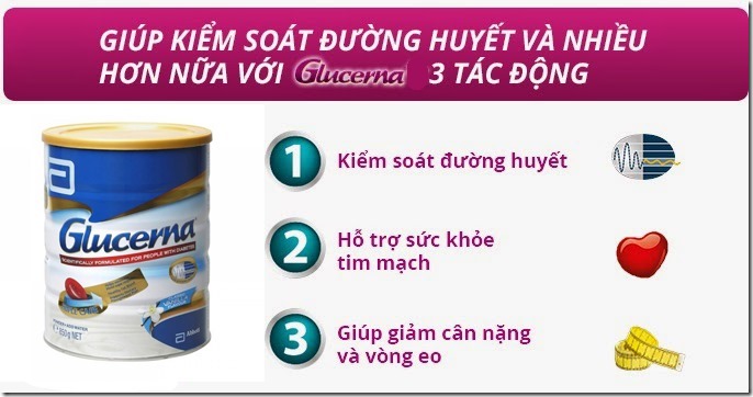 Sữa Abbot Glucerna dành cho người tiểu đường 850g (hàng Úc)