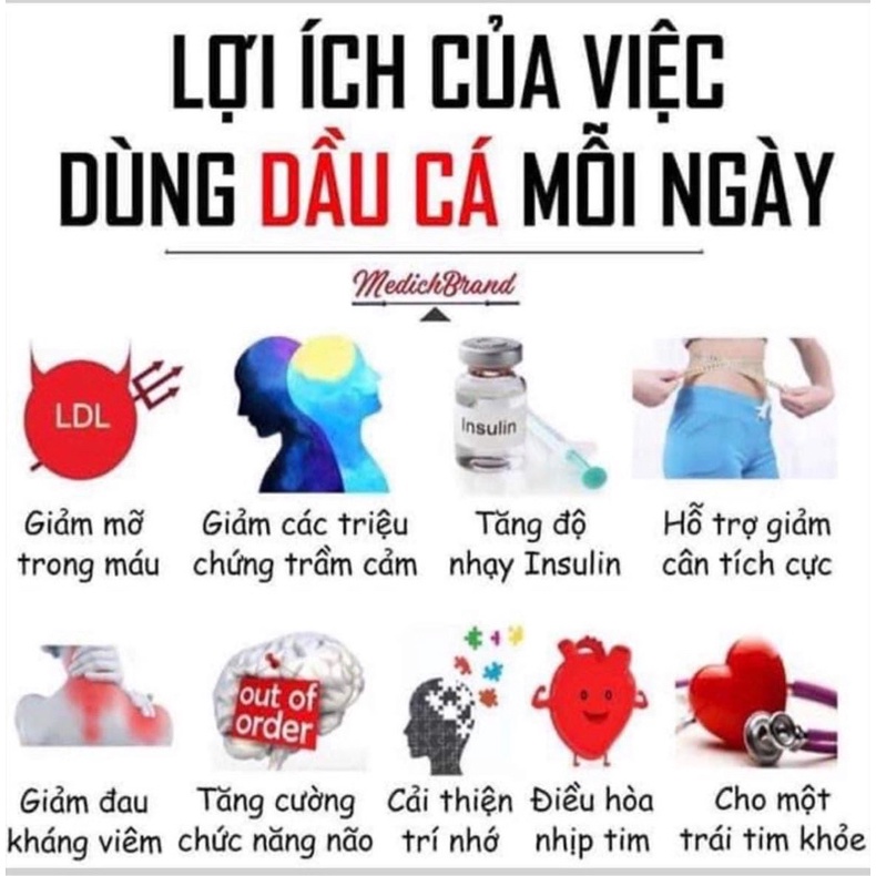 Omega 3 arkopharma , hộp 180v, hàng Pháp