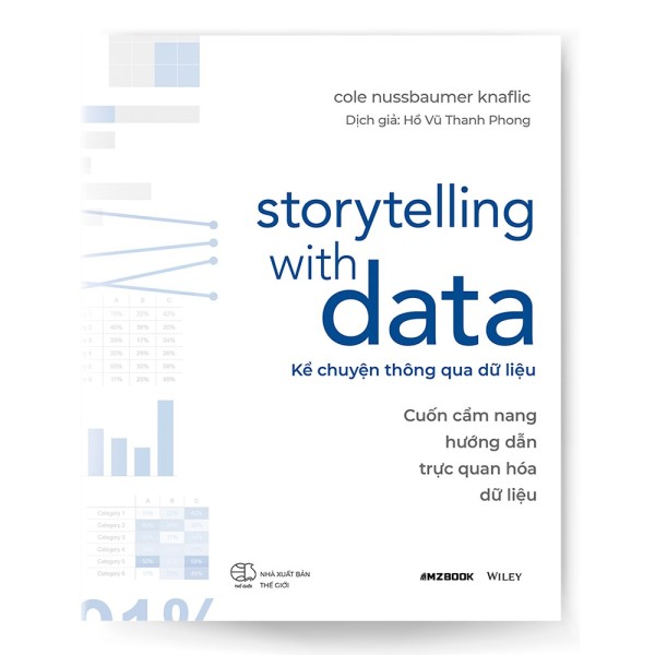 Storytelling with data - Kể chuyện thông qua dữ liệu