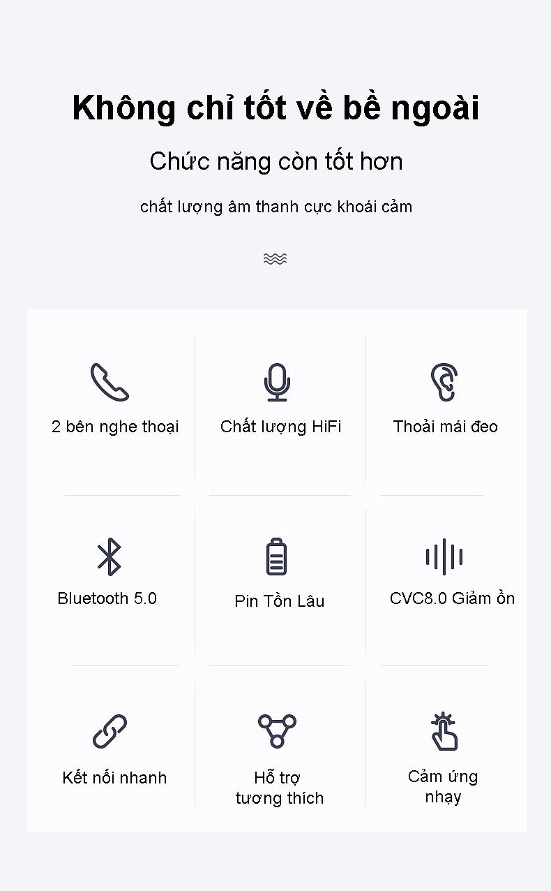 Tai Nghe Bluetooth i12s Đa Chức Năng Hỗ Trợ Cho Mọi Dòng Máy, Âm Thanh Vòm, Cửa Sổ Kết Nối - Tai Nghe Bluetooth Mini Không Dây, Tai nghe bluetooth