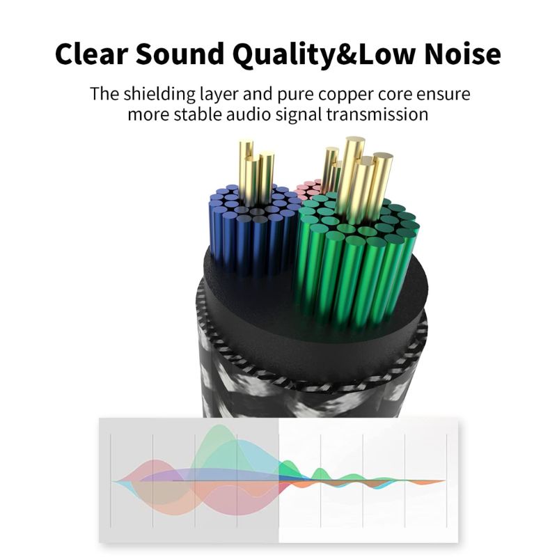 Cáp chuyển đổi Choetech AUX007/ AUX009 từ Lightning ra Audio 3.5mm  (Hàng chính hãng)