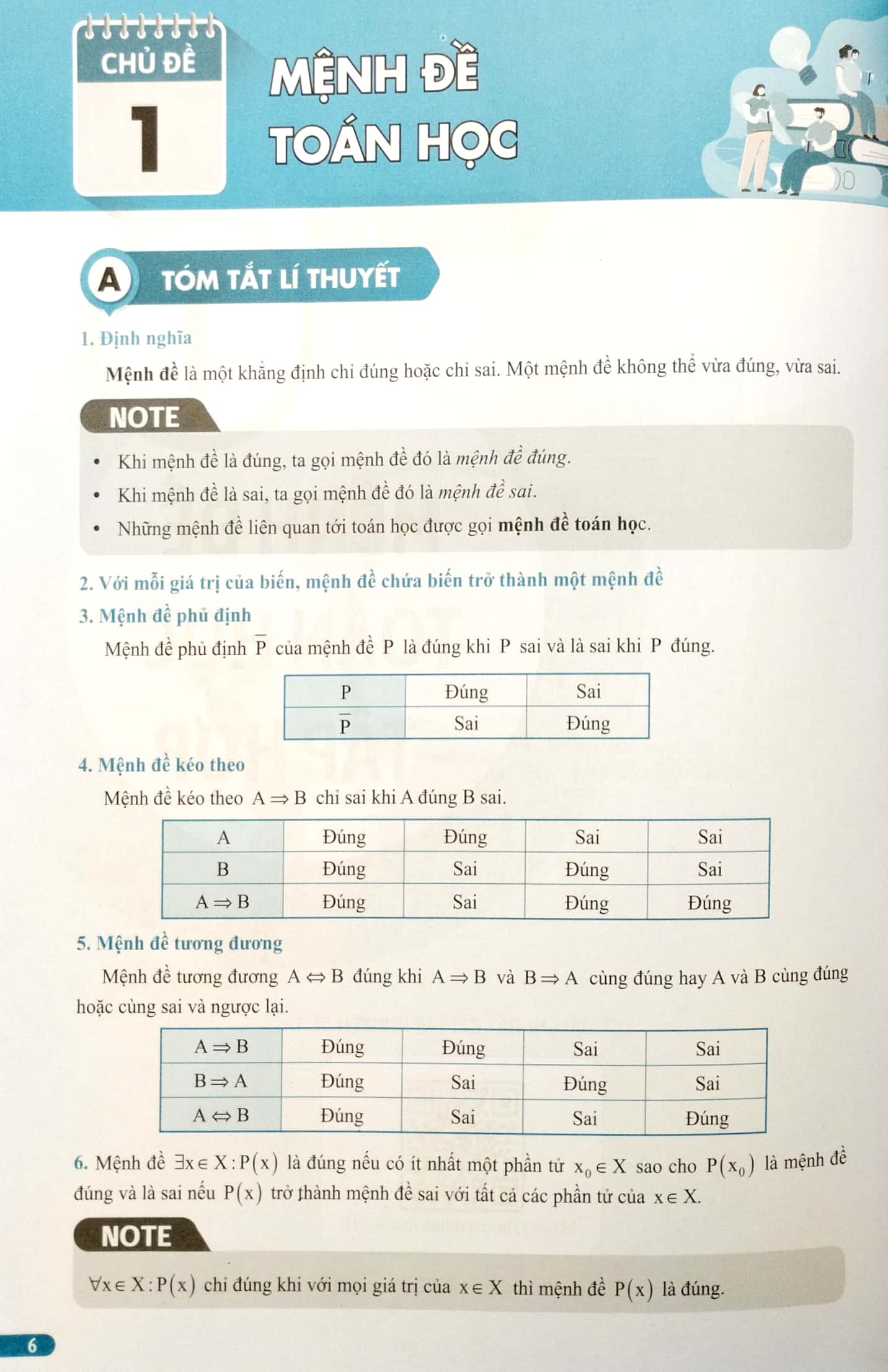 Fahasa - Bứt Phá 9+ Lớp 10 Môn Toán (Theo Chương Trình Giáo Dục Phổ Thông Mới)