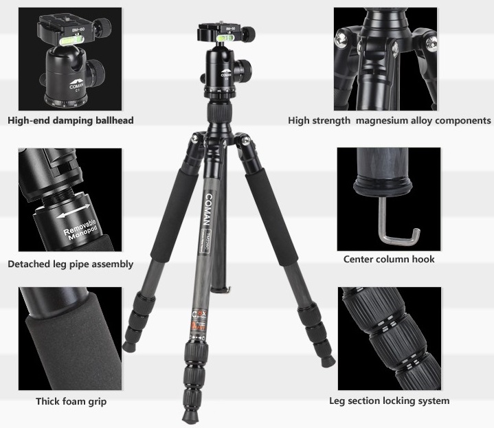 [HCM]Chân máy ảnh tripod Coman TM286CC1 Carbon