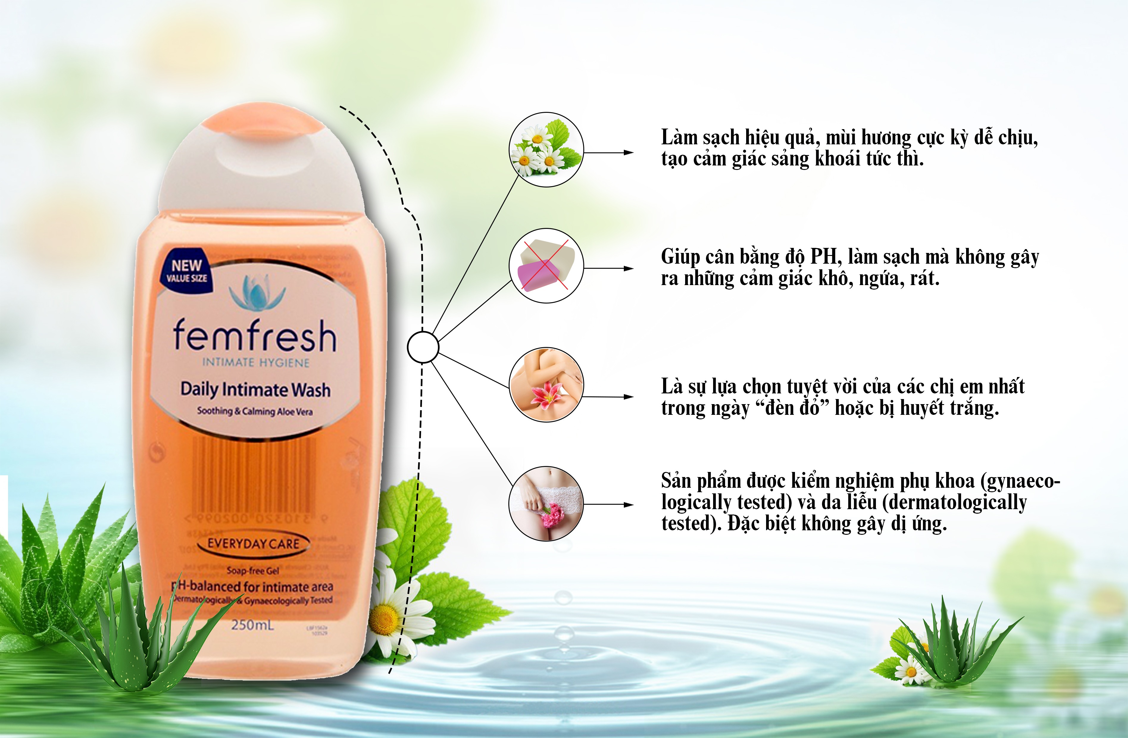 Femfresh dung dịch vệ sinh phụ nữ hàng ngày (250ml - màu cam)