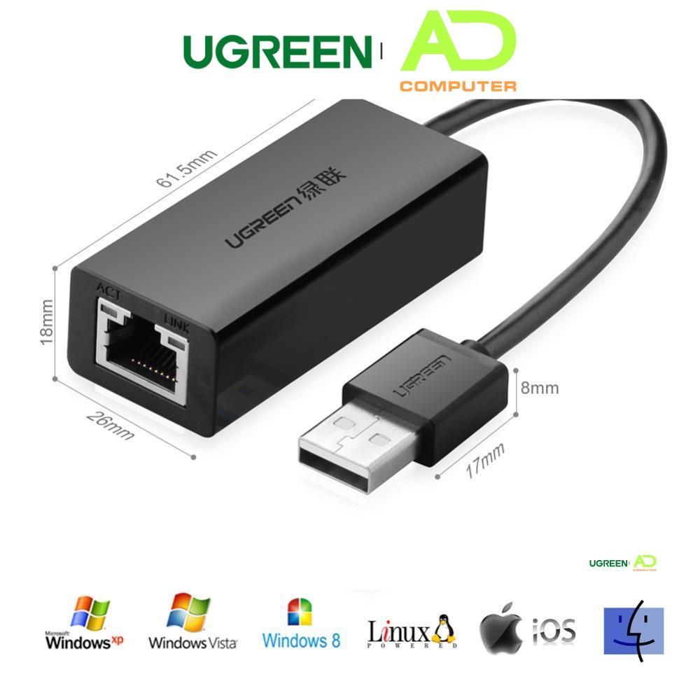 Dây UGREEN USB 2.0 sang 10/100mbps Lan chip AXIS88772 CR110