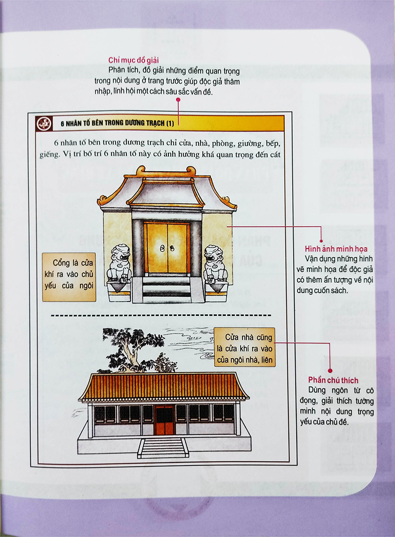 Sách Phong Thủy - Thẩm Thị Huyền Không Học (Tập 2)