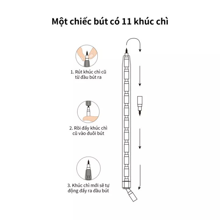 Bút chì khúc HB kèm tẩy Deli C095 (Combo 3 cây)