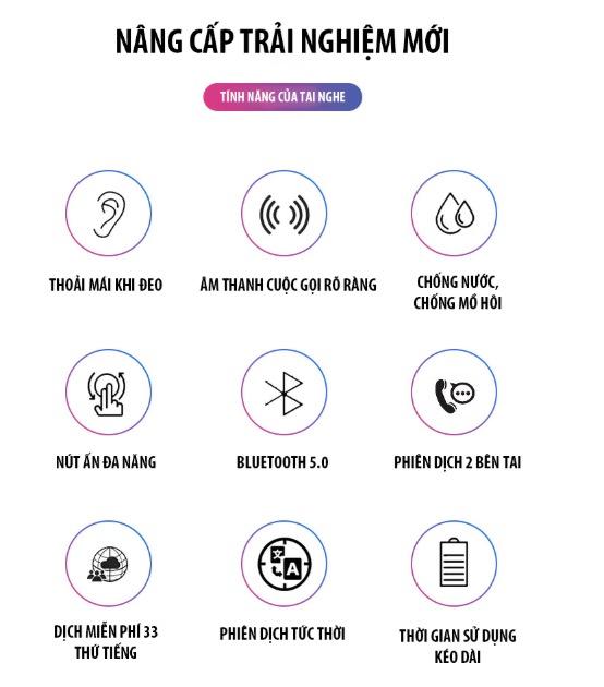 Smart Store - Tai Nghe Bluetooth Phiên Dịch (Trắng)