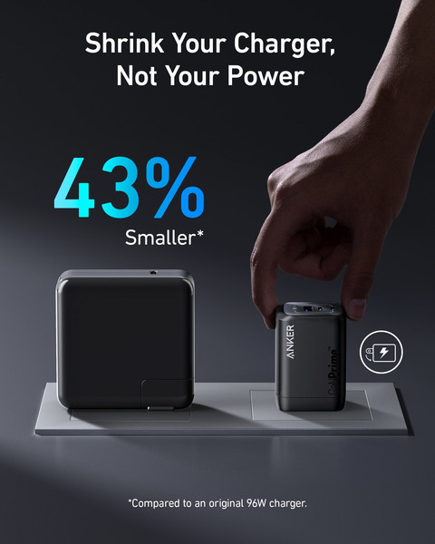 Sạc 3 Cổng Anker Prime 100W GaN - A2343