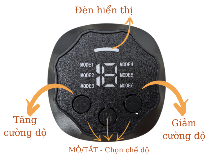 Đai Massage Đa Năng 6 Cấp Độ Giúp Giảm Mỡ