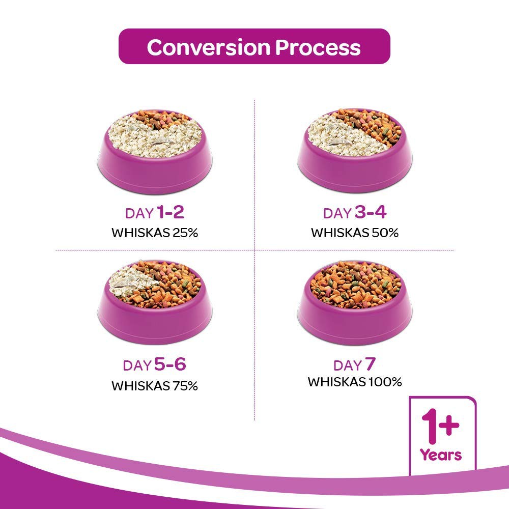 [1.2kg] Hạt Whiskas Cho Mèo Trưởng Thành - Vị Cá Thu