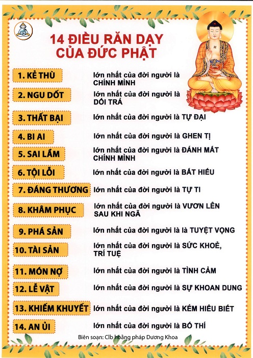 To32 - tờ 14 điều răn phật dạy rất hay