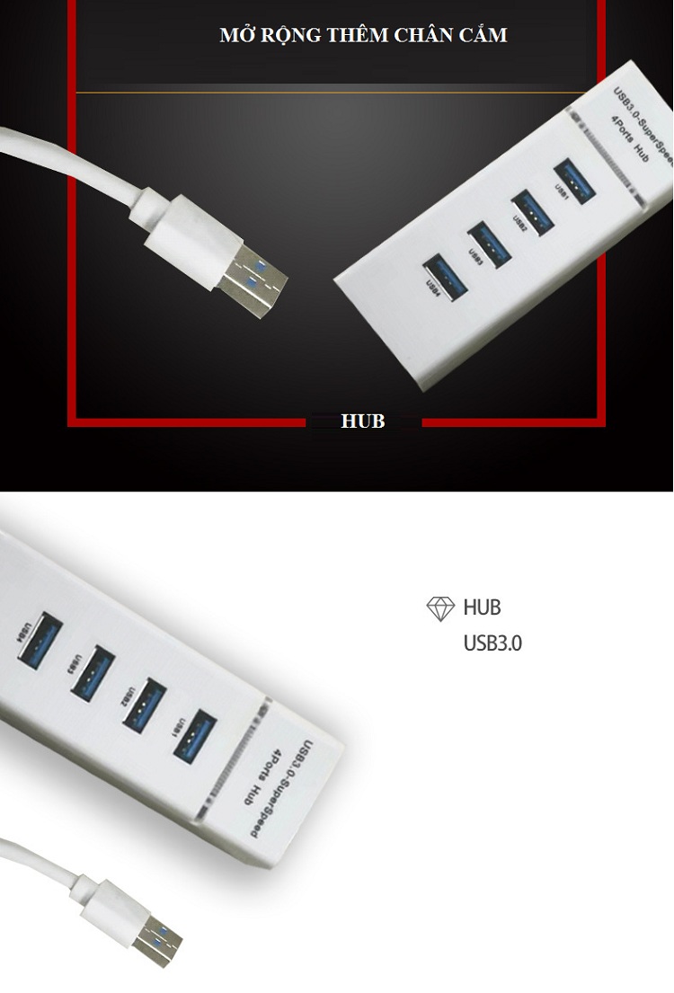 Bộ chia USB hub 4 cổng tốc độ 3.0