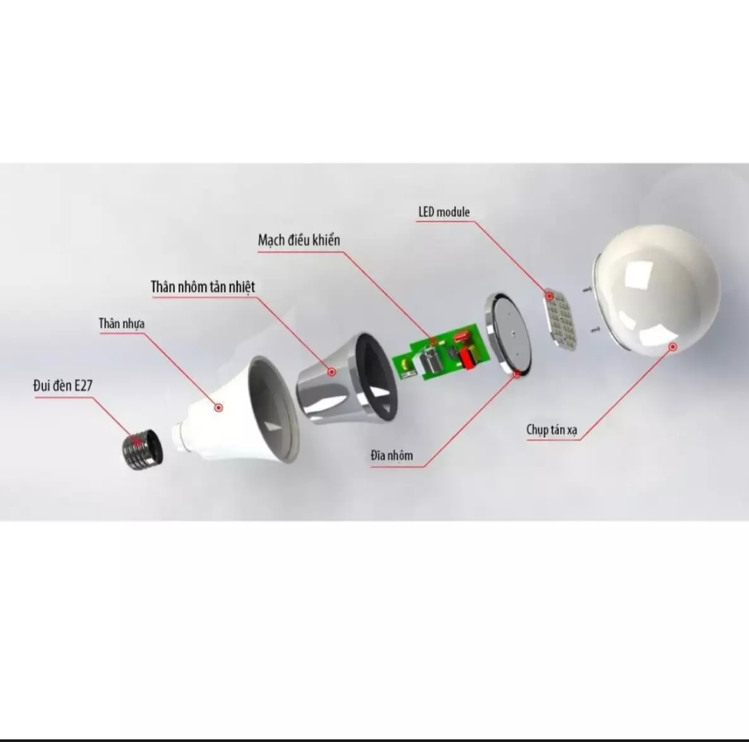 ĐÈN HỌC ĐỂ BÀN CHỐNG CẬN RẠNG ĐÔNG RD-RL-24- MC025