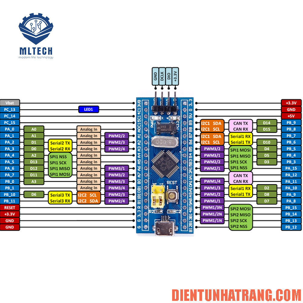 Board ARM STM32F103C8T6 blue pill