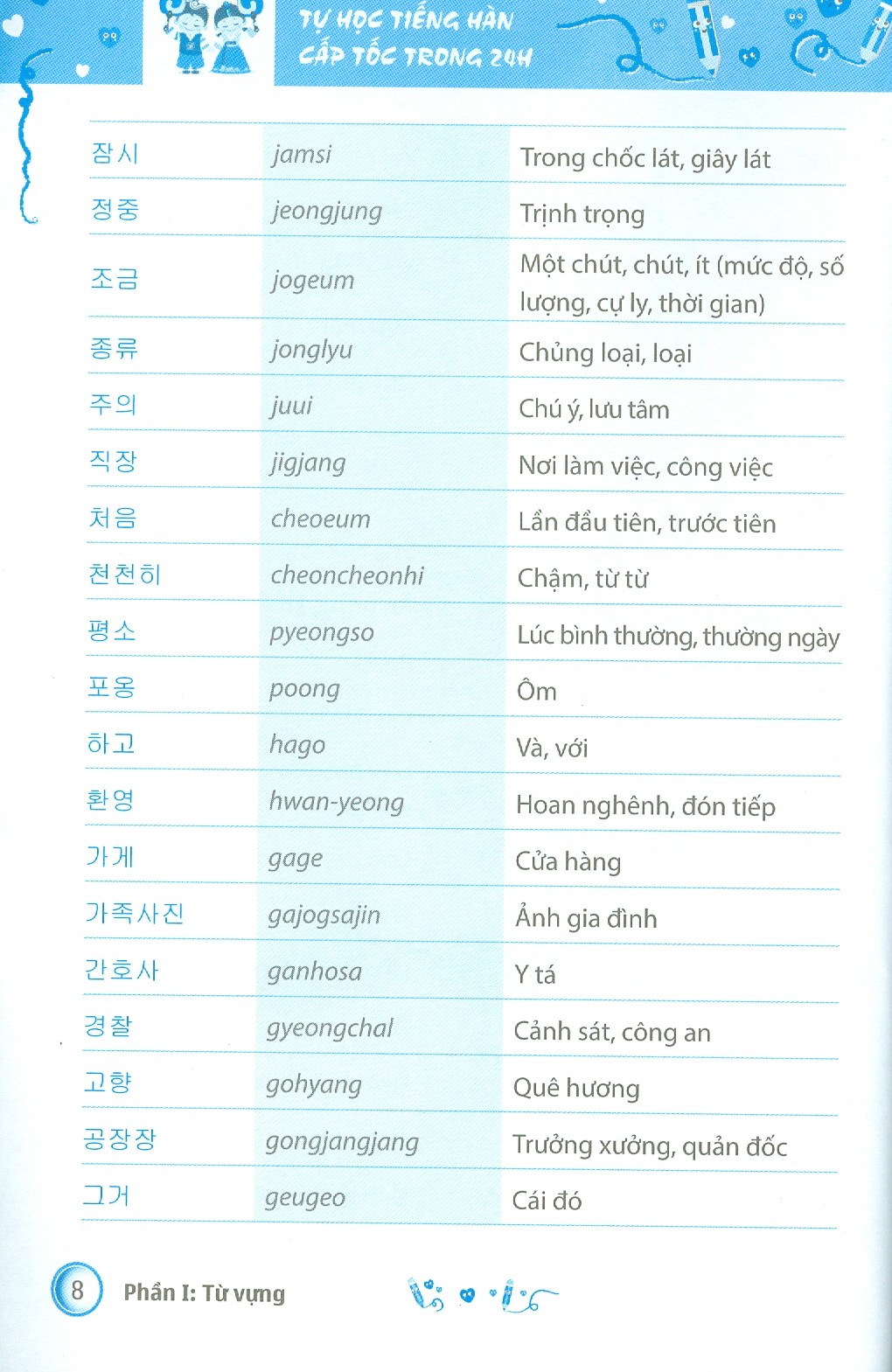 Tự Học Tiếng Hàn Cấp Tốc Trong 24H