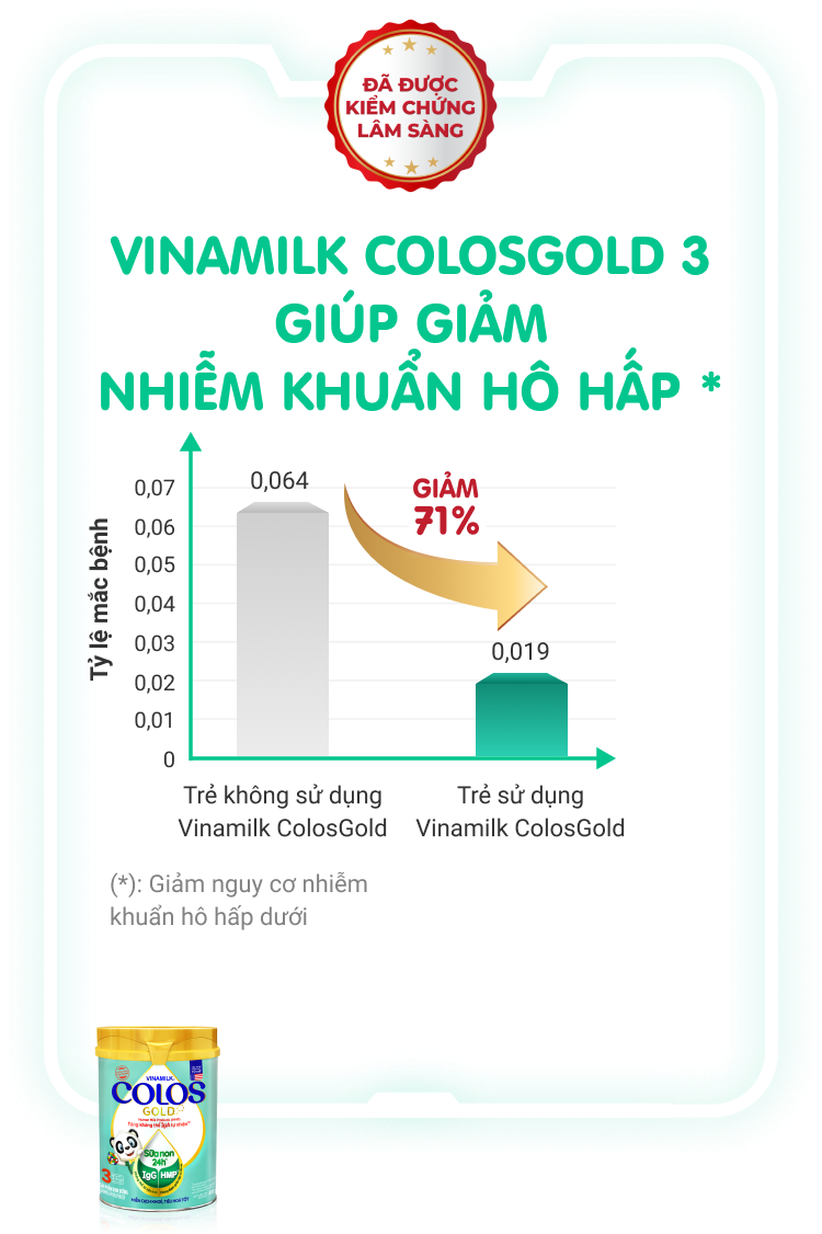 Sữa Non Vinamilk Colos Gold 1,2,3 800g (Date mới)