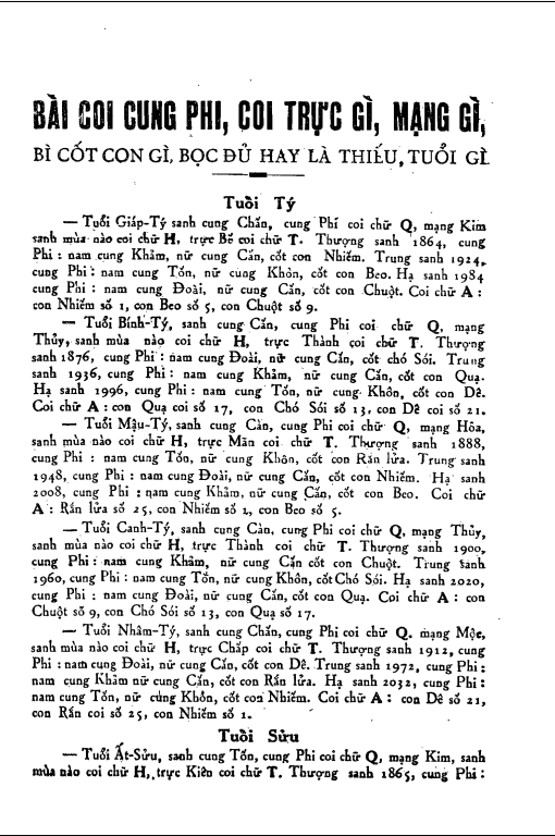 Sách Tam Ngươn Đồ Hình