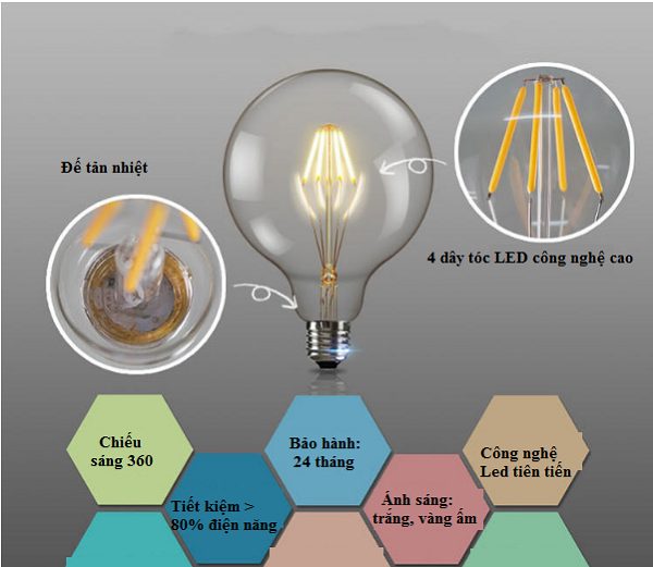 Bóng đèn Led Edison G95 8W đui E27.