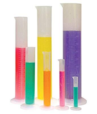 Ống đong nhựa 250ml
