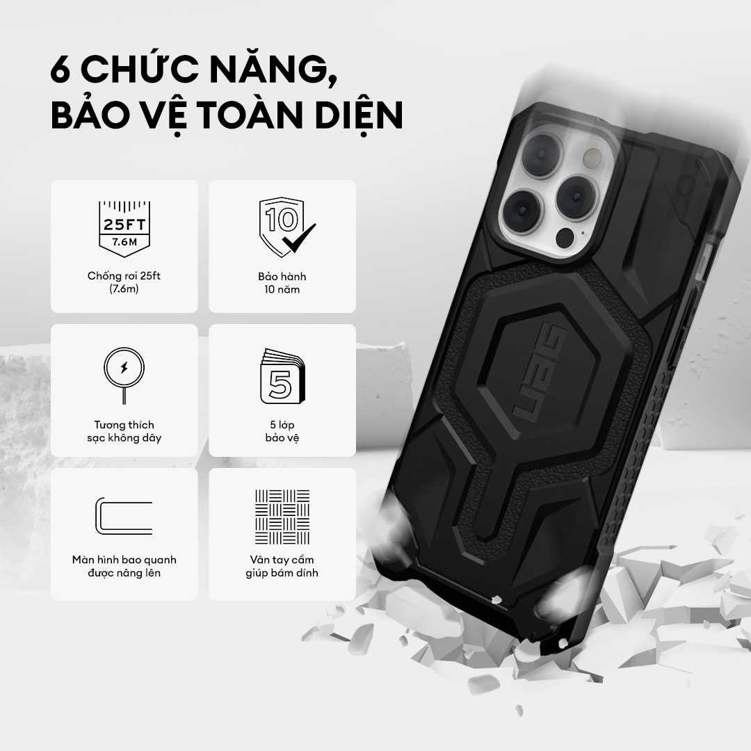 Ốp Lưng UAG MONARCH Pro Magsafe Cho iPhone 14 Plus [6.7 INCH]