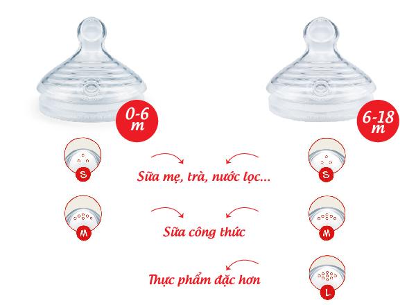 NÚM TI NUK NATURE SENSE SILICONE