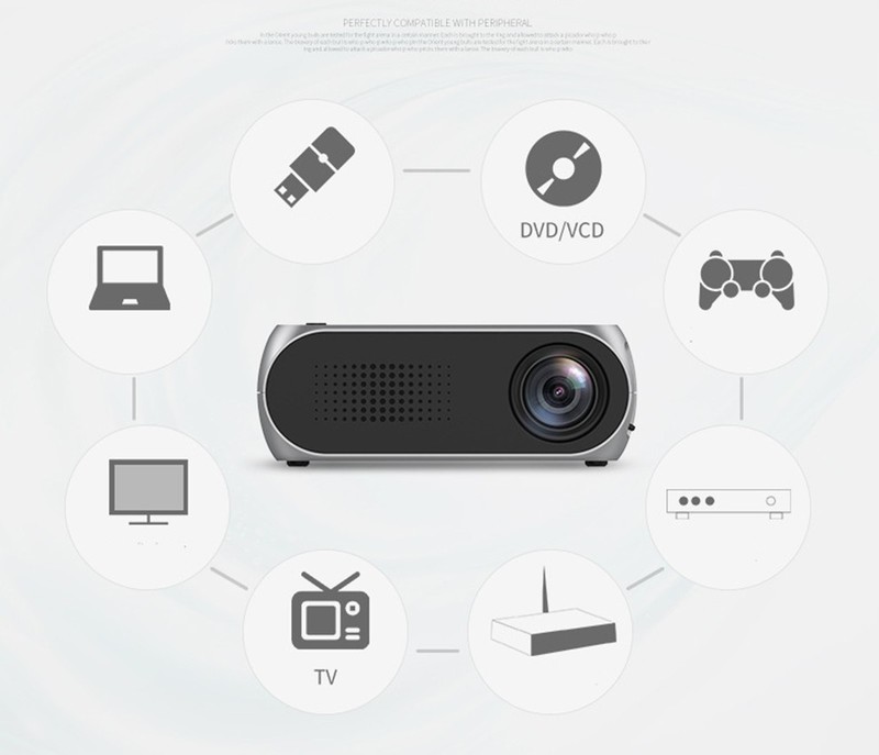 Máy chiếu Mini LEJIADA YG320 , 1080P 24W, Siêu nét, siêu chất lượng