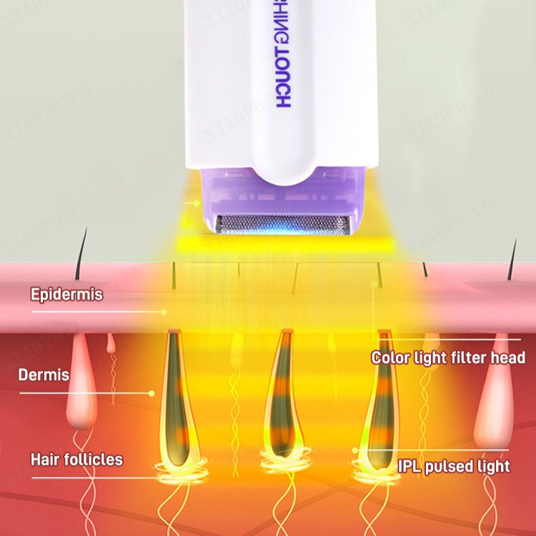 xiaopo Blu-ray induction painless hair removal device