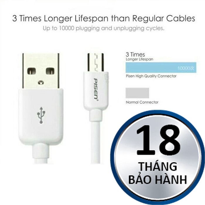 Cáp sạc Pisen cổng Micro Usb  Sạc nhanh 2A các dòng Android, Patech phân phối bảo hành 18 tháng.