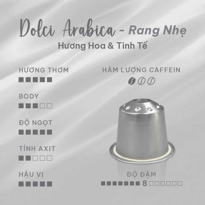 Carraro Cà phê capsule Carraro Dolci Arabica 10 viên NESPRESSO® (100% Arabica )