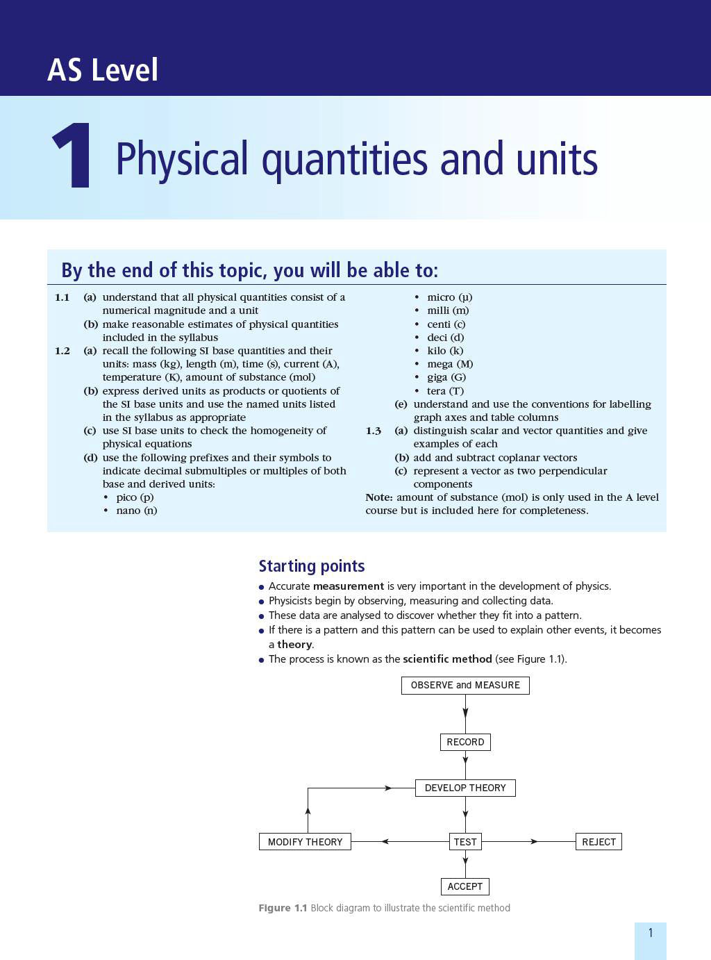Cambridge International AS and A Level Physics, 2nd edition [ mà.u ]
